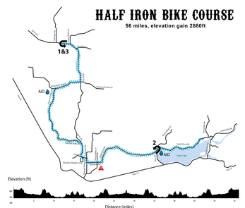 Bike Course Best in the West Triathlon Festival Half Iron